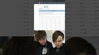 Thumbnail: What Happens When You Click A Phishing Link?
