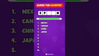 Thumbnail: Guess The Country By Missing Letters | Country Quiz