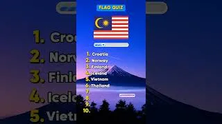 Thumbnail: Guess the Country by the flag 🚩 Hard Flag Quiz #quiz #Flag