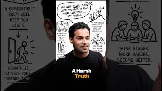 Thumbnail: Comment “💯” if you agree 👇 | Raj Shamani #Shorts #inspiration
