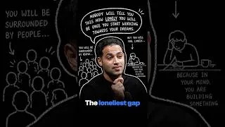 Thumbnail: Comment “VALID” if you agree with this point 👇 | Raj Shamani #Shorts #motivation
