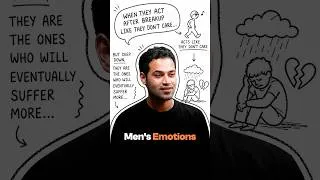 Thumbnail: Comment “SAME” if you feel the same 👇 | Raj Shamani #Shorts #emotions