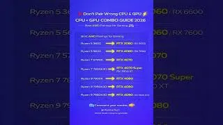 Thumbnail: 👉 Don’t Buy Wrong CPU ❌ Best CPU + GPU Combos 2026 🔥