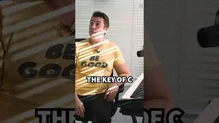 Thumbnail: How to FINALLY Find The Right Key For Your Voice!