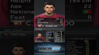 Thumbnail: Portugal Full Squad in Pro Evolution Soccer 2008 (PES 2008) / Winning Eleven 2008 – Team & Player
