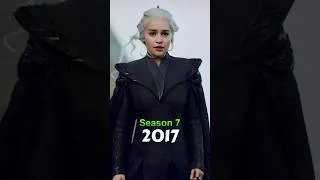 Thumbnail: Evolution of Daenerys Targaryen (2011-2019) #gameofthrones #daenerystargaryen