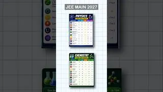 Thumbnail: JEE Mains 2027: 99%ile in Physics & Chemistry | Complete Strategy #iit #shorts