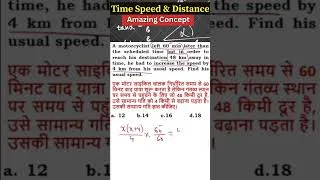 Thumbnail: Time Speed & Distance Amazing Concept  #ssccgl2025 #ssccgl