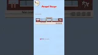 Thumbnail: Modern Parapet Wall Design | छत की मुंडेर का सबसे शानदार डिज़ाइन 🔥 | video  n. 1322