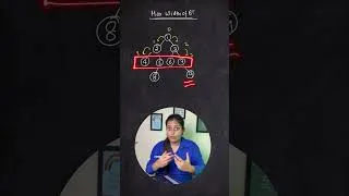 Thumbnail: Max width of binary tree