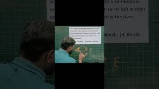 Thumbnail: Mental Reasoning |Direction| competitive exams
