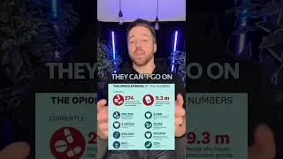 Thumbnail: The Spectrum of Addiction is HUGE