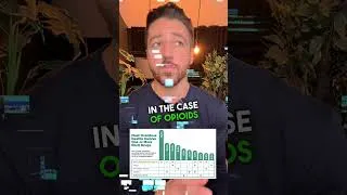 Thumbnail: Opioid Overdoses : Is there a link to antihistamines?