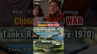 Thumbnail: Chinese Cold War Tanks Ranked (pre-1970) #tank