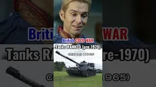 Thumbnail: Ranking British Cold War Tanks (pre-1970)