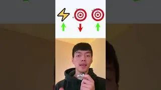 Thumbnail: The Breakdown of Mechanics