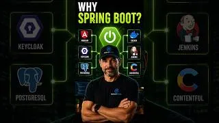 Thumbnail: Why I Chose Spring Boot for My SaaS Platform 🚀