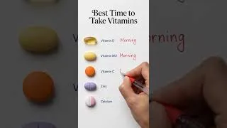 Thumbnail: Best Time to To Take Vitamins #wellness #wellnessforlife #healtheducation #healthandwellnessgoals