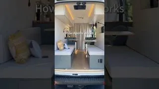 Thumbnail: How Apollo Works as a Living Space | Custom Camper Van Layout