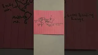 Thumbnail: Mountain Range Map TRIVIA #youtubeshorts #mountains #map #trivia