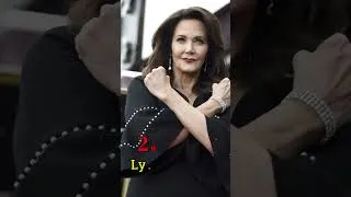 Thumbnail: Top 10 Hot Gorgeous Actresses of Hollywood 🔥 Then and Now
