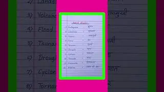 Thumbnail: 10 Natural Disasters Names in English & Hindi | Must Know Vocabulary! #Shorts