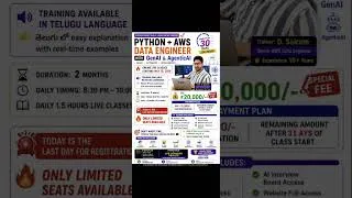 Thumbnail: Python + AWS Data Engineer with GenAI and AgenticAI #agenticai #awsdataenginner #aws
