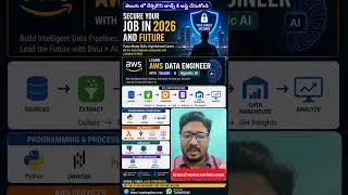 Thumbnail: 📈 High Salary Jobs 2026 💰 Learn AWS Data Engineer + AI (Telugu) #agenticai #ai #aws #job #genai