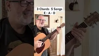 Thumbnail: 5 Songs You Can Play With Just 3 Chords 🎸