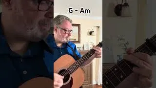 Thumbnail: Tennessee Whiskey Guitar Lesson | 2 Easy Chords | No Barre Chords