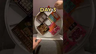 Thumbnail: Day 3 — Scratching Every Day Until I Get a Claimer ($600+)