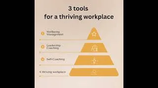 Thumbnail: Corporate mental health