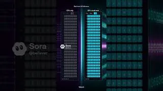 Thumbnail: GPU or CPU?