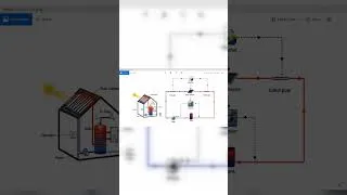 Thumbnail: #TRNSYS #solarwaterheater #solar #solarenergy  #sustainability #renewableenergy #energytransition