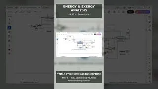 Thumbnail: #EXERGY #TECHNOECONOMIC #STEAM_CYCLE #RANKINE #EDUCATION #EXERGY #EXERGOECONOMIC #engineering
