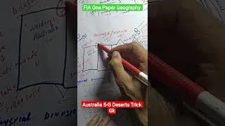 Thumbnail: Australia 5-G Deserts Trick | Mnemonics to Learn GK | FIA GK | Geography Tricks