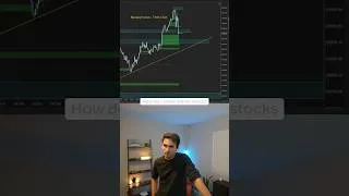 Thumbnail: Trading Nasdaq Futures