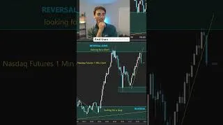 Thumbnail: Volatility's Double Edged Sword