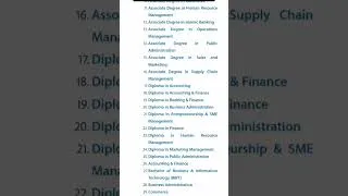Thumbnail: VU offered online programs and Courses..#VU #OnlineLearning #OnlineCourse  #risetoservepakistan