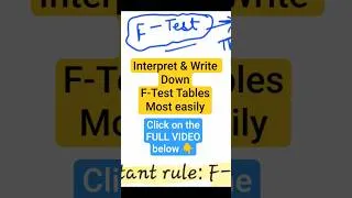 Thumbnail: F-Test Tables Explained! Thesis & Research Paper writing | Rishu Udit #thesis #phd
