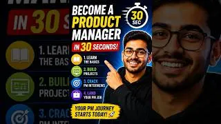 Thumbnail: Want to Become a Product Manager? Here’s the roadmap in 30 seconds #productmanager #jobs #career