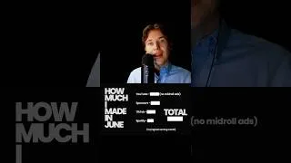 Thumbnail: How Much Money I Made in 2026 (ASMR Community College)