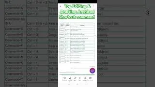 Thumbnail: Top Drafting & Editing Archicad Shortkey Command #archicad #rkvideo1 #archicad27 #archicadtutorial