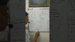 Thumbnail: Shape Factor|Plastic Analysis of Beam|DSS|RM Classroom|Prof. Rashid Mustafa|M.Tech(IITB)#shorts