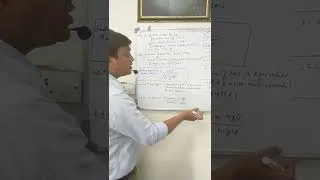 Thumbnail: Sodium Absorption Ratio(SAR)|Irrigation Water Quality|RM Classroom|Prof. Rashid Mustafa #shorts