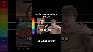 Thumbnail: My top recession indicators #recession #tierlist