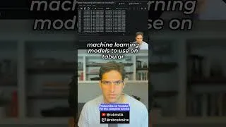 Thumbnail: Time Series Forecasting with XGBoost