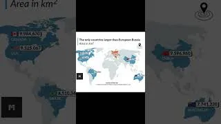 Thumbnail: The only countries larger than European Russia #data #globaldata #worlddata #comparison