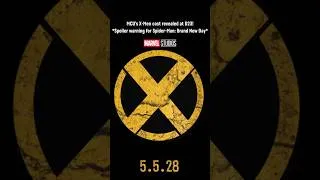 Thumbnail: Meet MCU's NEW X-Men Cast revealed at D23! Coming May 5 2028 *Spider-Man: Brand New Day Spoilers*