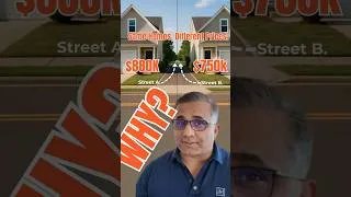 Thumbnail: Why Home Prices Can Change Just by Crossing the Street! | Bay Area Real Estate Explained #investing